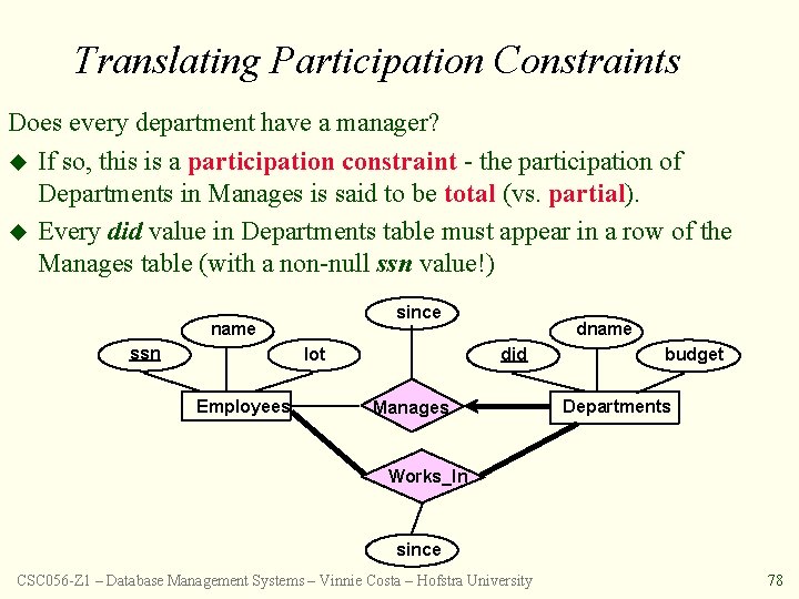 Translating Participation Constraints Does every department have a manager? u If so, this is