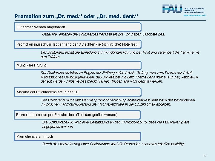 Promotion zum „Dr. med. “ oder „Dr. med. dent. “ Gutachten werden angefordert Gutachter