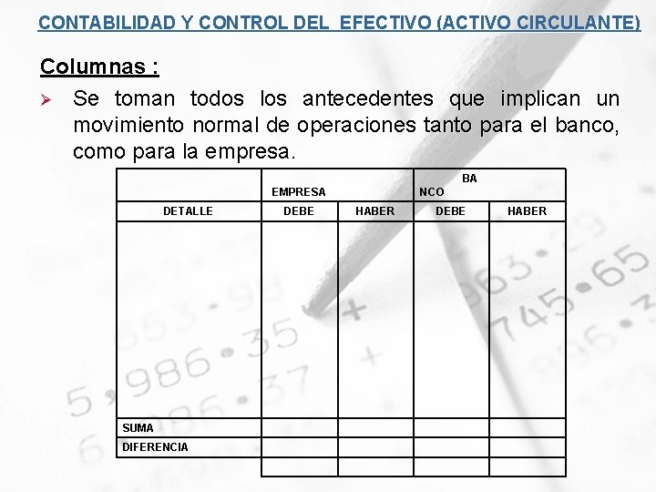 CONTABILIDAD Y CONTROL DEL EFECTIVO (ACTIVO CIRCULANTE) Columnas : Ø Se toman todos los