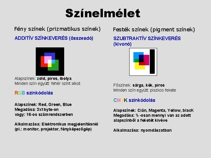 Színelmélet Fény színek (prizmatikus színek) Festék színek (pigment színek) ADDITÍV SZÍNKEVERÉS (összeadó) SZUBTRAKTÍV SZÍNKEVERÉS