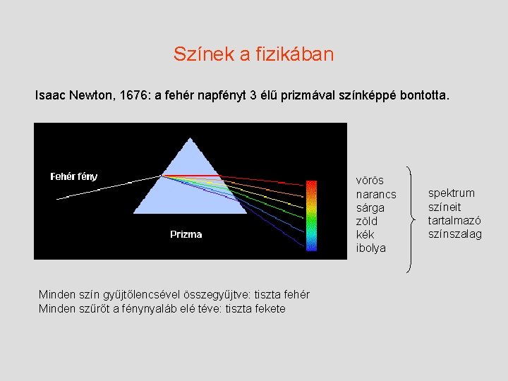 Színek a fizikában Isaac Newton, 1676: a fehér napfényt 3 élű prizmával színképpé bontotta.