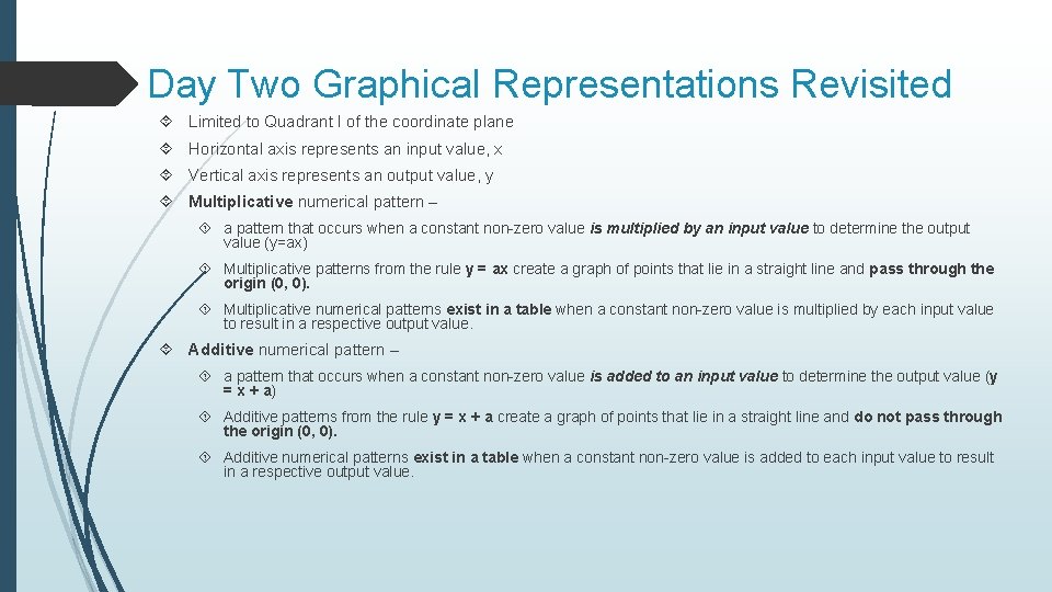 Day Two Graphical Representations Revisited Limited to Quadrant I of the coordinate plane Horizontal