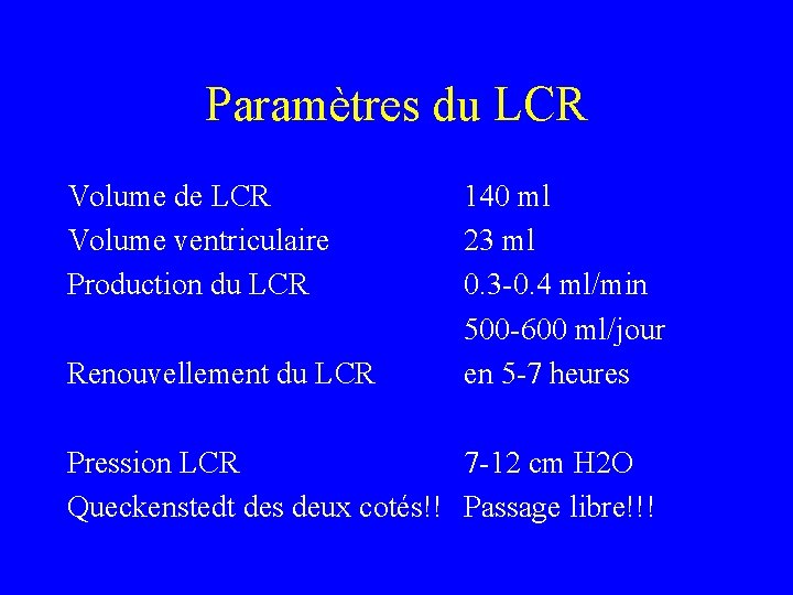 Paramètres du LCR Volume de LCR Volume ventriculaire Production du LCR Renouvellement du LCR