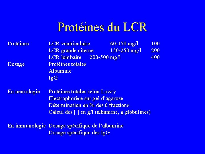 Protéines du LCR Protéines Dosage En neurologie LCR ventriculaire 60 -150 mg/l LCR grande
