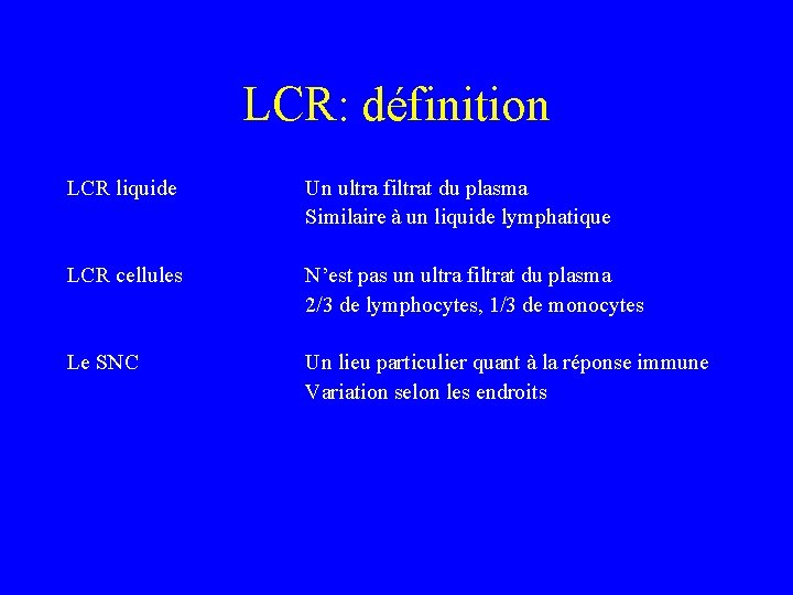 LCR: définition LCR liquide Un ultra filtrat du plasma Similaire à un liquide lymphatique