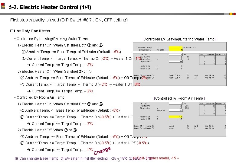 5 -2. Electric Heater Control (1/4) First step capacity is used (DIP Switch #6,