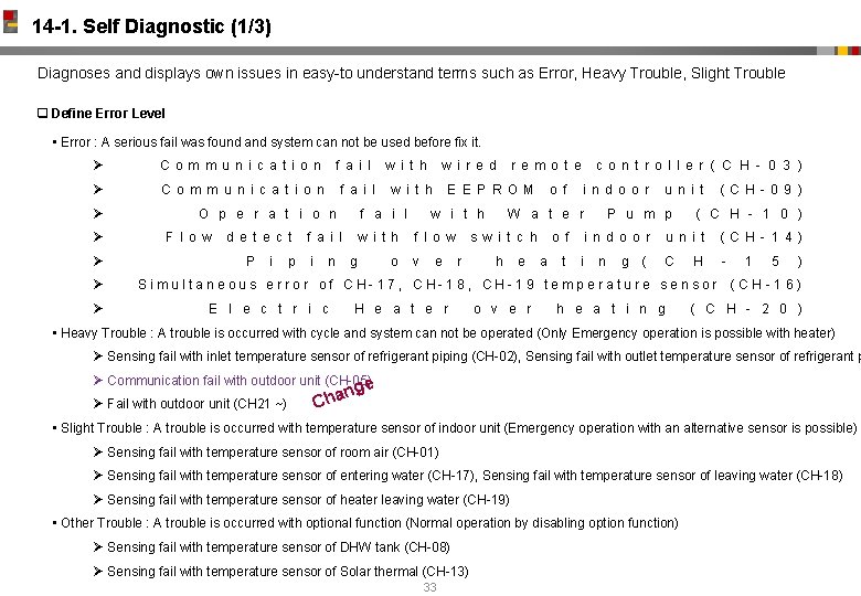 14 -1. Self Diagnostic (1/3) Diagnoses and displays own issues in easy-to understand terms