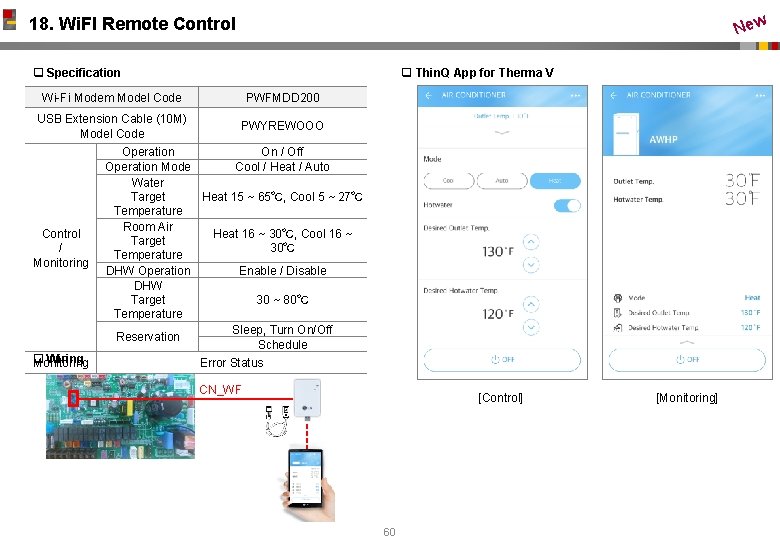 New 18. Wi. FI Remote Control q Thin. Q App for Therma V q