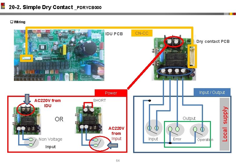 20 -2. Simple Dry Contact _PDRYCB 000 q Wiring IDU PCB CN-CC Dry contact