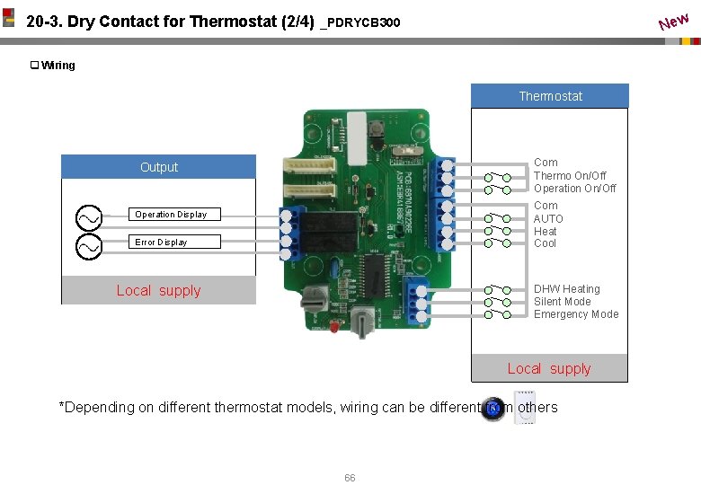 New 20 -3. Dry Contact for Thermostat (2/4) _PDRYCB 300 q Wiring Thermostat Com