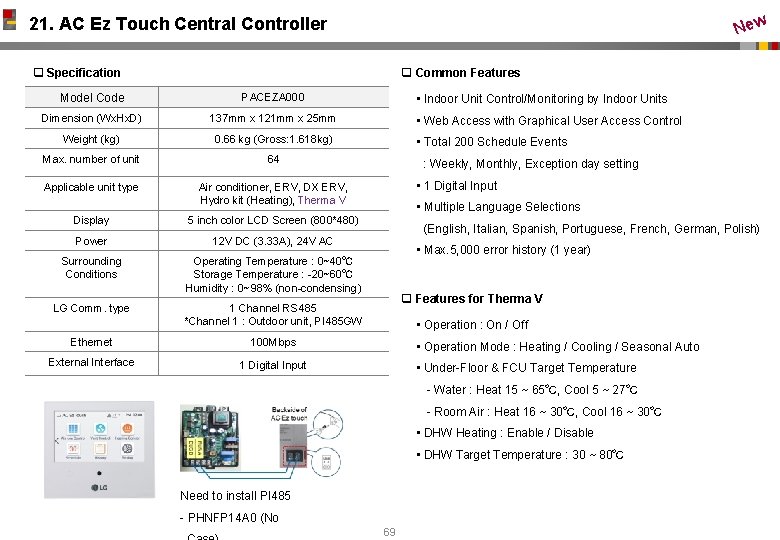 New 21. AC Ez Touch Central Controller q Common Features q Specification Model Code