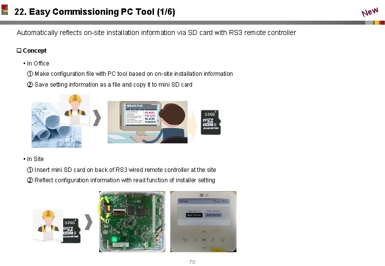 New 22. Easy Commissioning PC Tool (1/6) Automatically reflects on-site installation information via SD