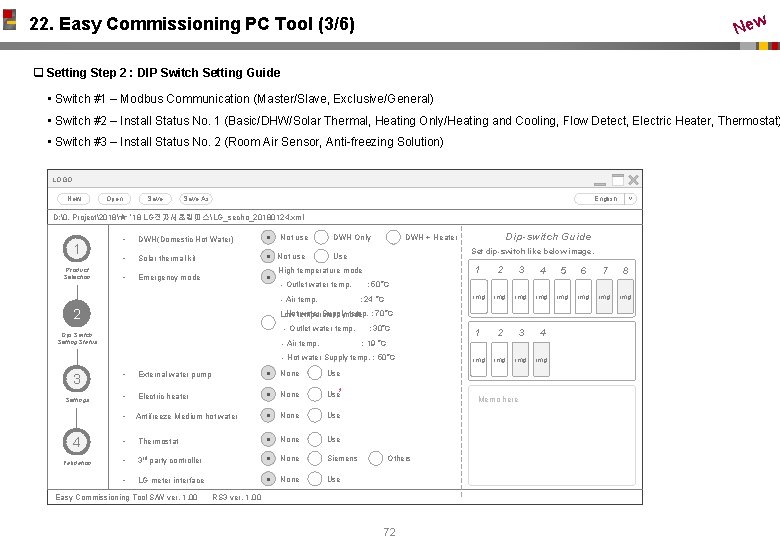 New 22. Easy Commissioning PC Tool (3/6) q Setting Step 2 : DIP Switch