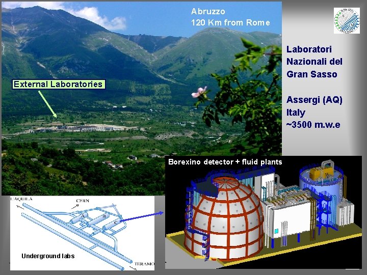 Abruzzo 120 Km from Rome Laboratori Nazionali del Gran Sasso External Laboratories Assergi (AQ)