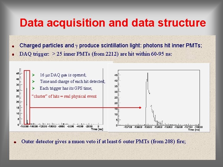 Data acquisition and data structure Charged particles and produce scintillation light: photons hit inner