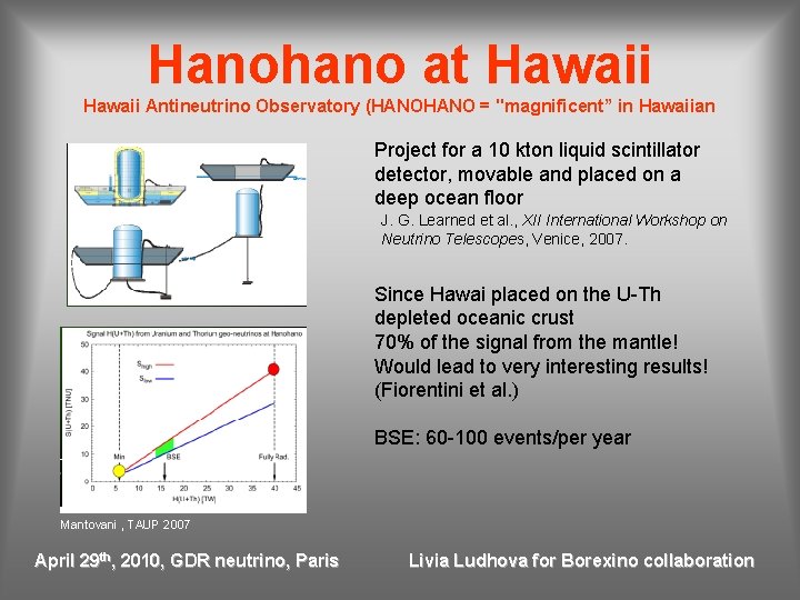 Hanohano at Hawaii Antineutrino Observatory (HANO = "magnificent” in Hawaiian Project for a 10