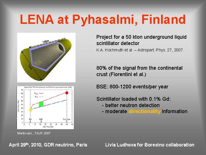 LENA at Pyhasalmi, Finland Project for a 50 kton underground liquid scintillator detector K.