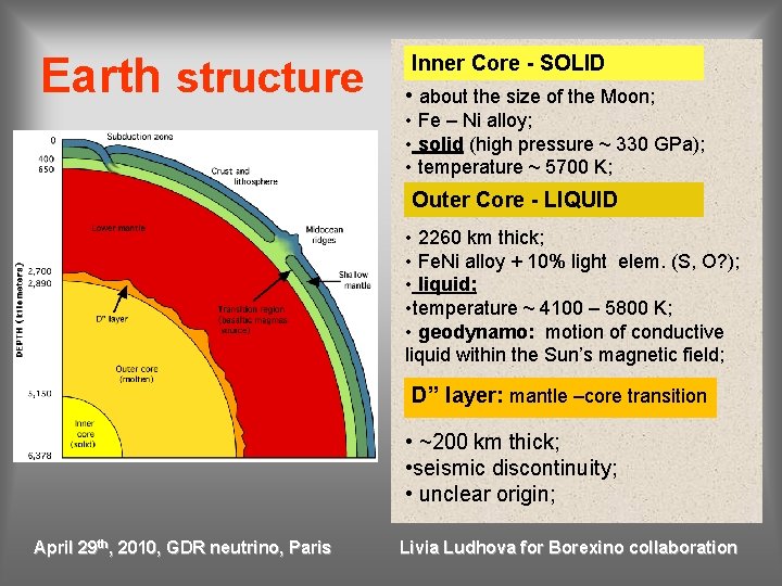 Earth structure Inner Core - SOLID • about the size of the Moon; •