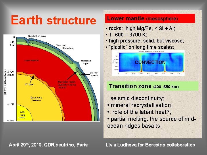 Earth structure Lower mantle (mesosphere) • rocks: high Mg/Fe, < Si + Al; •