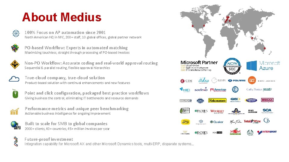 About Medius 100% Focus on AP automation since 2001 North American HQ in NYC,