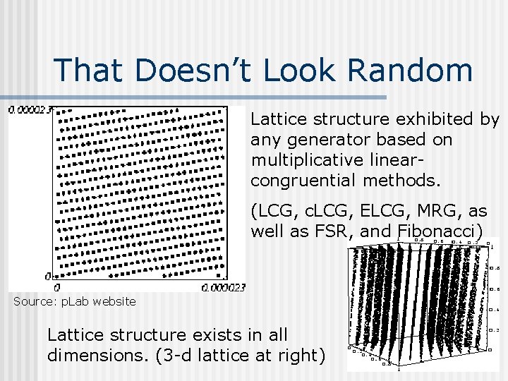 That Doesn’t Look Random Lattice structure exhibited by any generator based on multiplicative linearcongruential That Doesn’t Look Random Lattice structure exhibited by any generator based on multiplicative linearcongruential