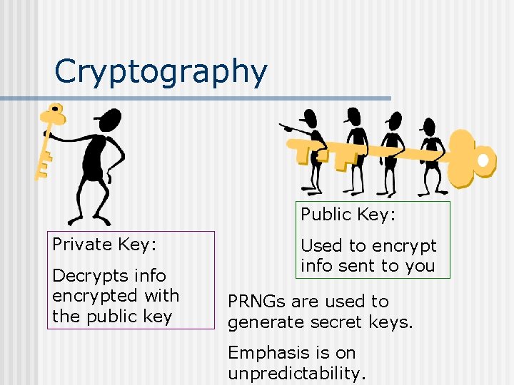 Cryptography Public Key: Private Key: Decrypts info encrypted with the public key Used to