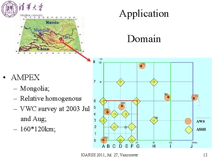 Application Domain • AMPEX – Mongolia; – Relative homogenous – VWC survey at 2003