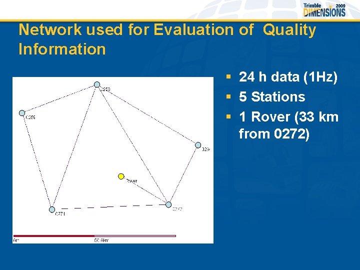 Network used for Evaluation of Quality Information § 24 h data (1 Hz) §