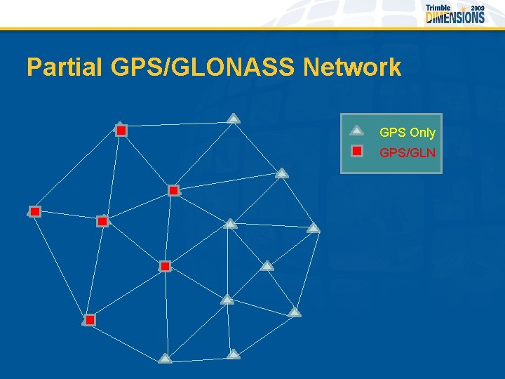 Partial GPS/GLONASS Network GPS Only GPS/GLN 