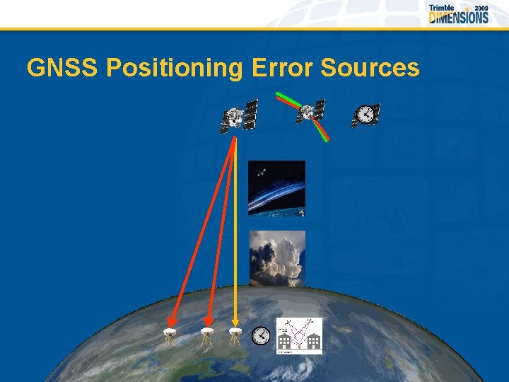 GNSS Positioning Error Sources 