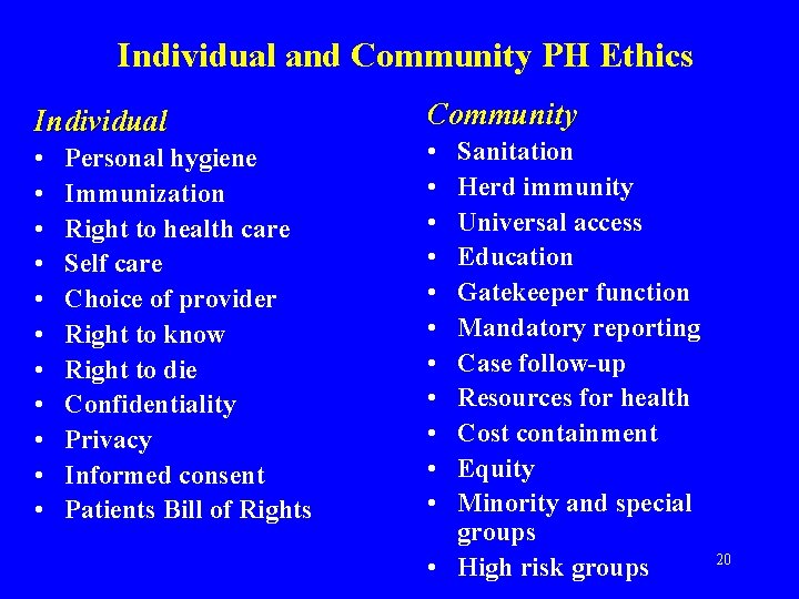 Individual and Community PH Ethics Individual • • • Personal hygiene Immunization Right to