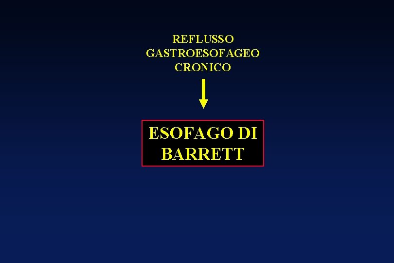 REFLUSSO GASTROESOFAGEO CRONICO ESOFAGO DI BARRETT 