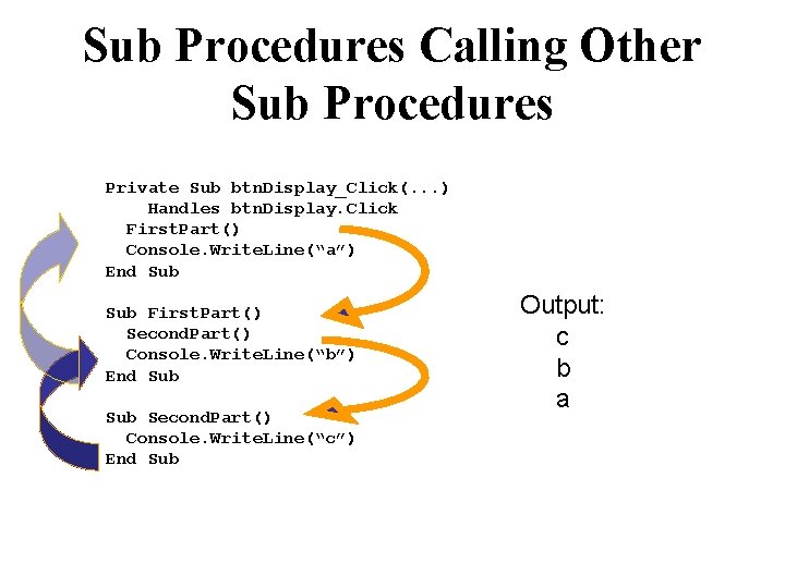 Sub Procedures Calling Other Sub Procedures Private Sub btn. Display_Click(. . . ) Handles