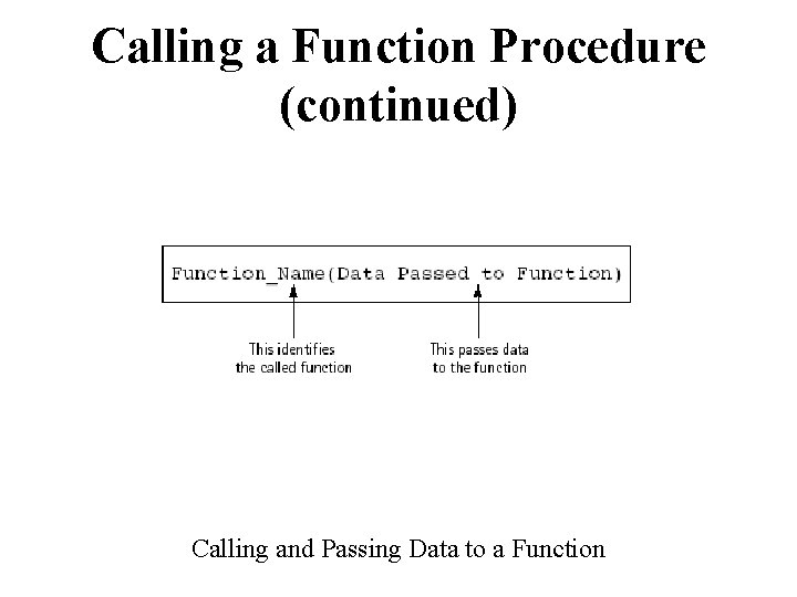 Calling a Function Procedure (continued) Calling and Passing Data to a Function 