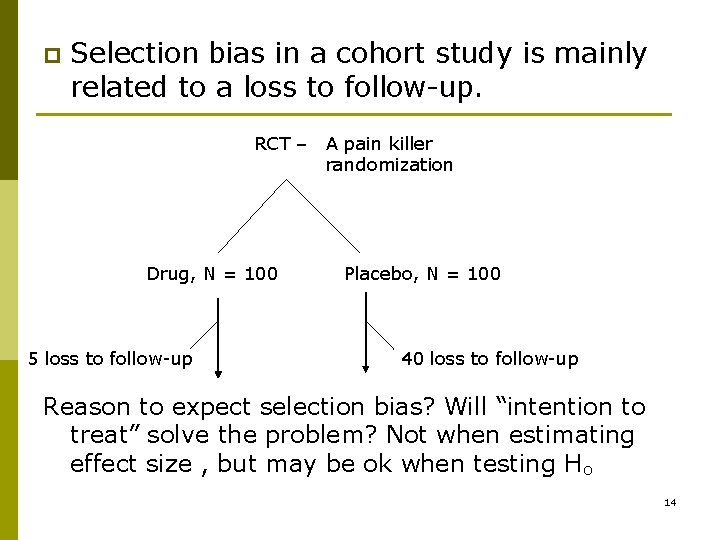 p Selection bias in a cohort study is mainly related to a loss to