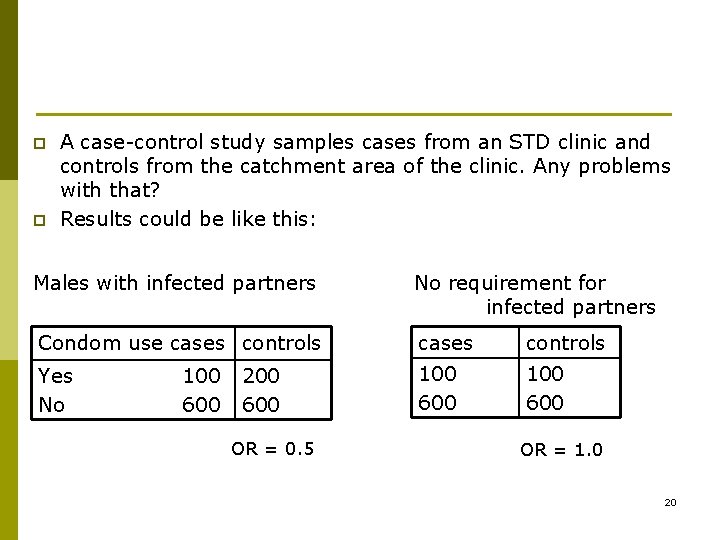 p p A case-control study samples cases from an STD clinic and controls from
