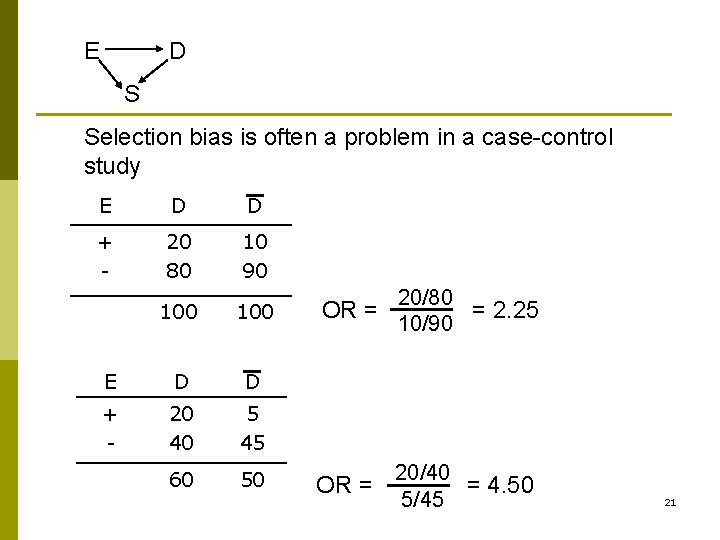 E D S Selection bias is often a problem in a case-control study E