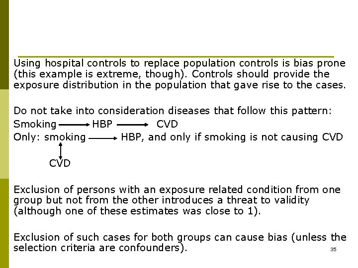 Using hospital controls to replace population controls is bias prone (this example is extreme,