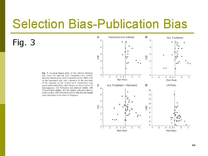 Selection Bias-Publication Bias Fig. 3 44 