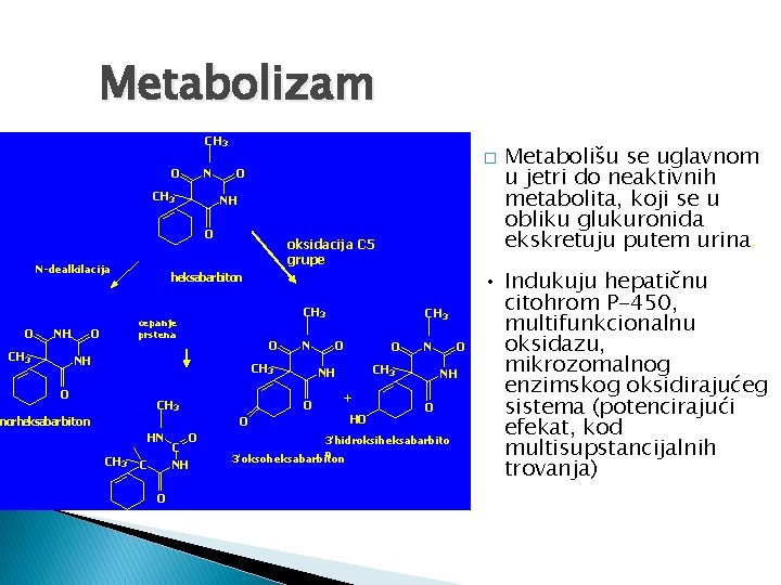 Metabolizam CH 3 O N CH 3 � O NH O N-dealkilacija O NH