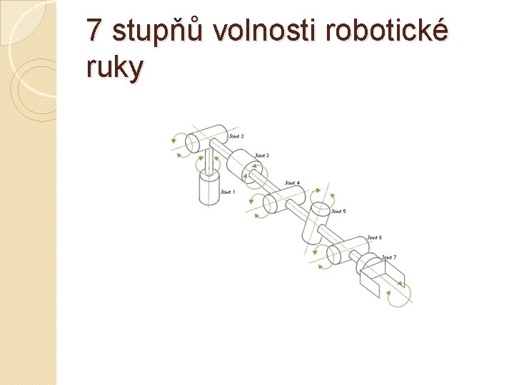 7 stupňů volnosti robotické ruky 