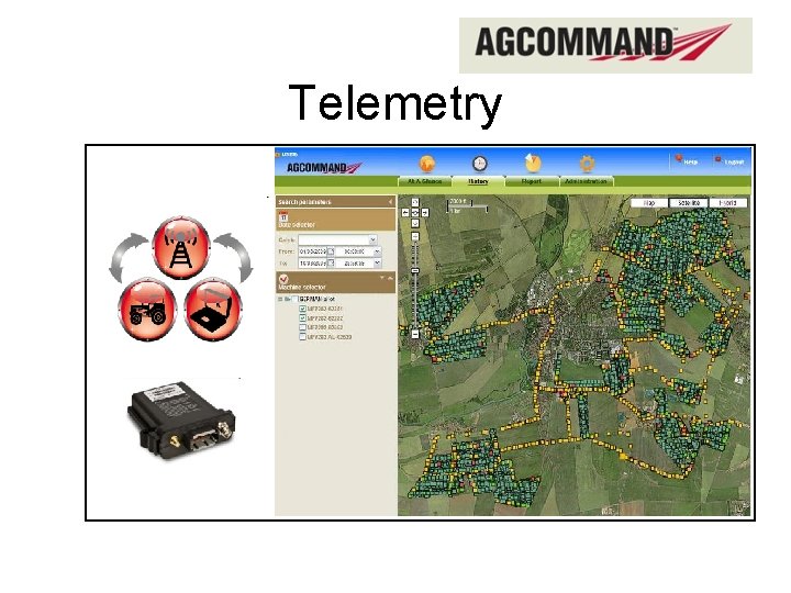 Telemetry 