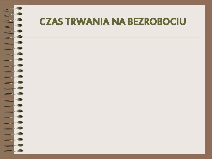 CZAS TRWANIA NA BEZROBOCIU 