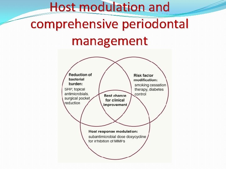 Host modulation and comprehensive periodontal management 