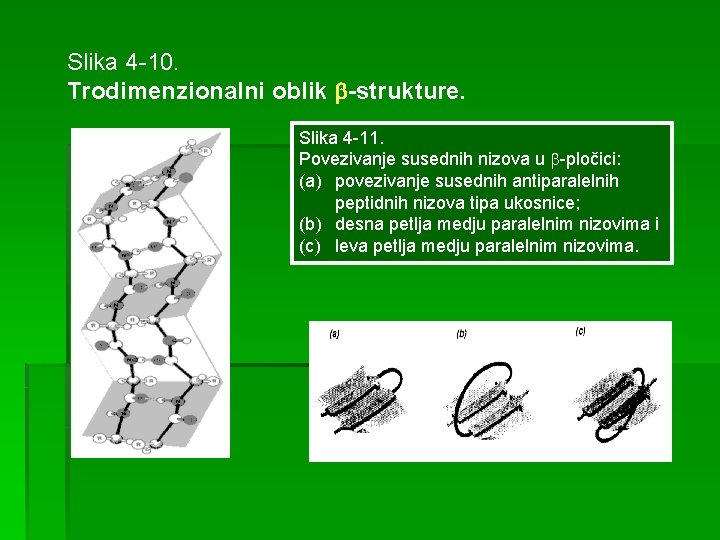 Slika 4 -10. Trodimenzionalni oblik -strukture. Slika 4 -11. Povezivanje susednih nizova u -pločici: