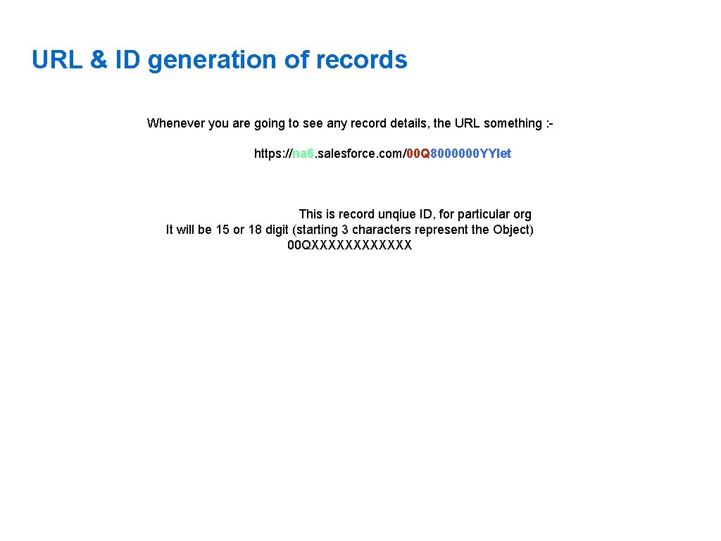 URL & ID generation of records Whenever you are going to see any record