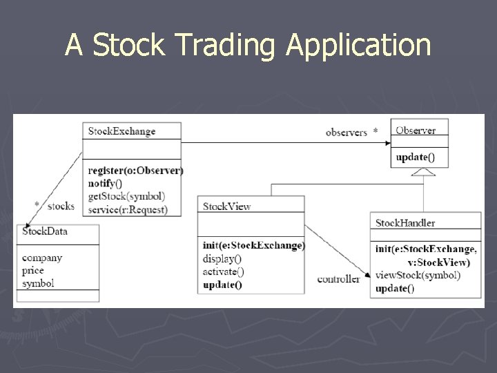 A Stock Trading Application A Stock Trading Application