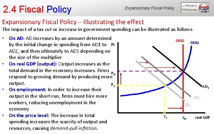 2. 4 Fiscal Policy Expansionary Fiscal Policy – Illustrating the effect The impact of