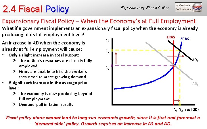 2. 4 Fiscal Policy Expansionary Fiscal Policy – When the Economy’s at Full Employment