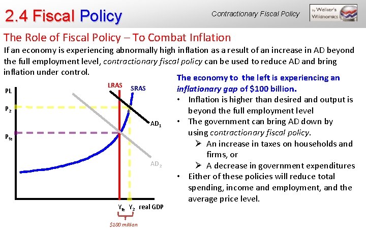 2. 4 Fiscal Policy Contractionary Fiscal Policy The Role of Fiscal Policy – To